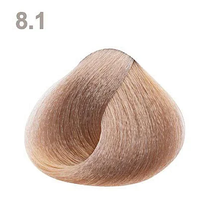 8.1