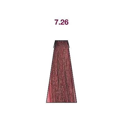 7.26