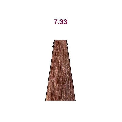 7.33