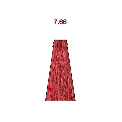 7.66