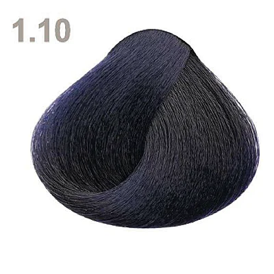 1.1