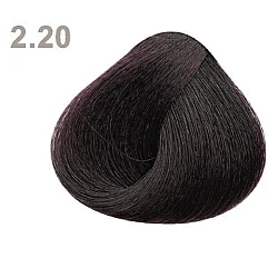 2.2