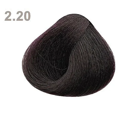 2.2