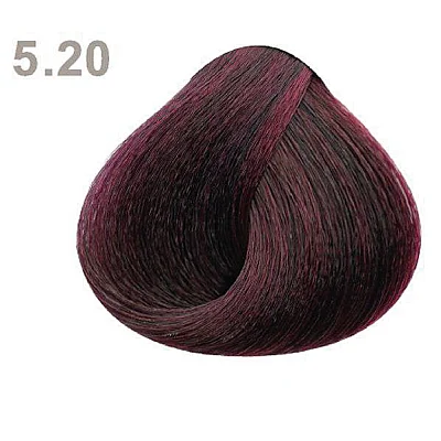 5.2