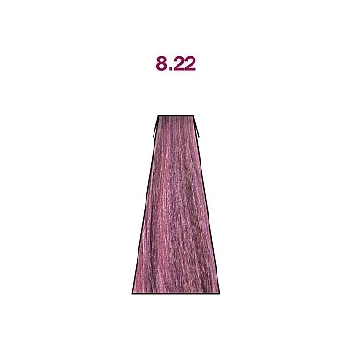 8.22