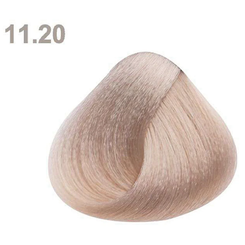 11.2