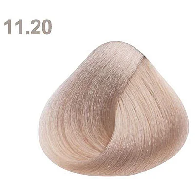 11.2