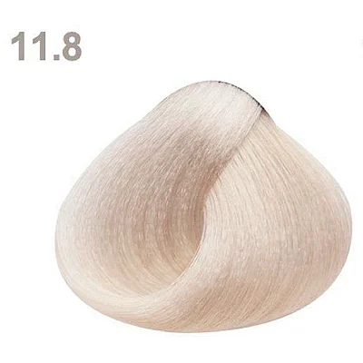 11.8