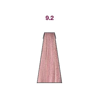 9.2