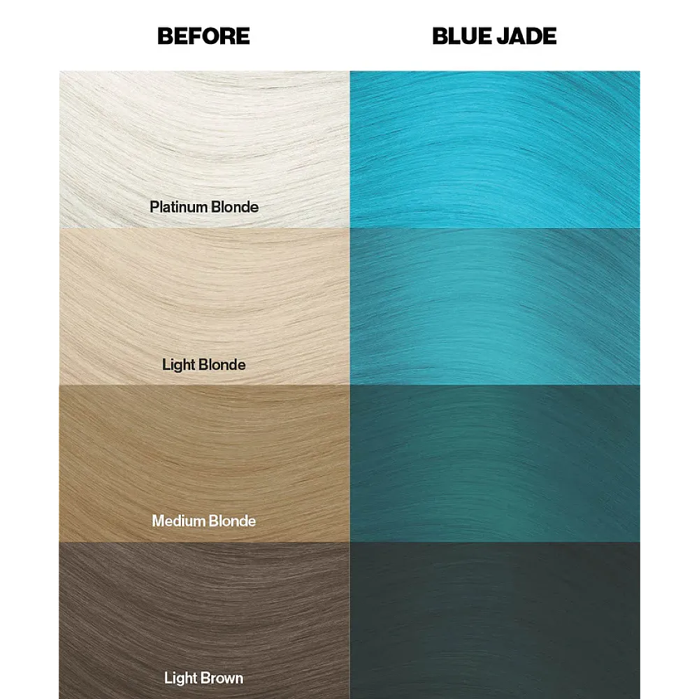 צבע שיער בלו ג'ייד Blue Jade