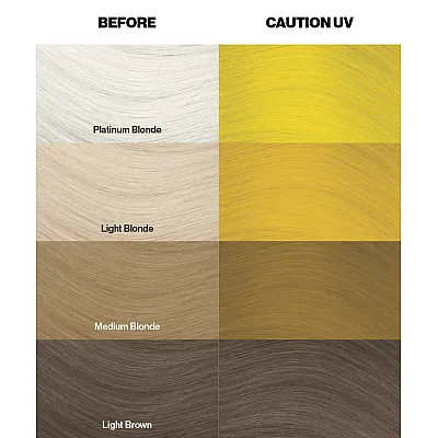 צבע שיער צהוב קושין Caution UV
