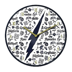 שעון קיר Pendulum Infographic