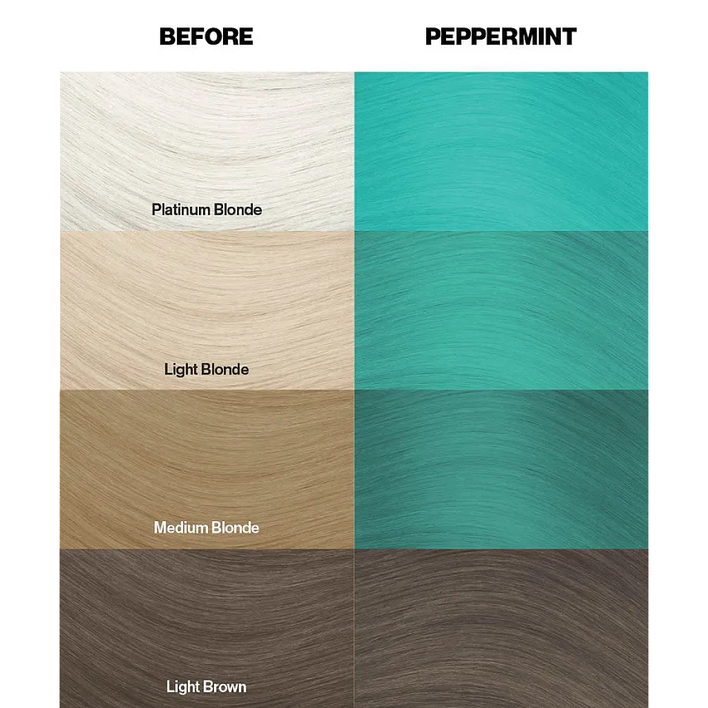 צבע שיער ירוק מנטה פפרמינט Peppermint