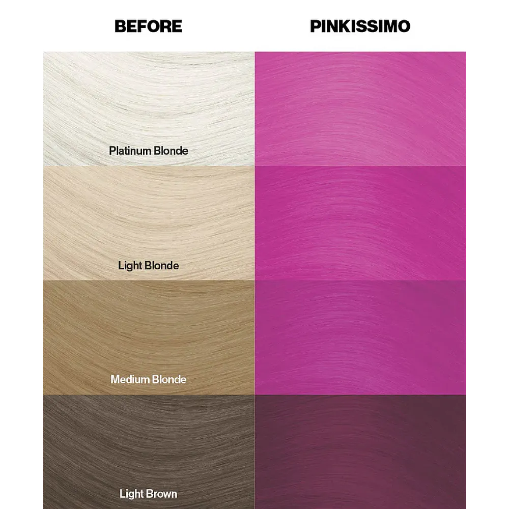 צבע שיער ורוד פינקיסימו Pinkissimo