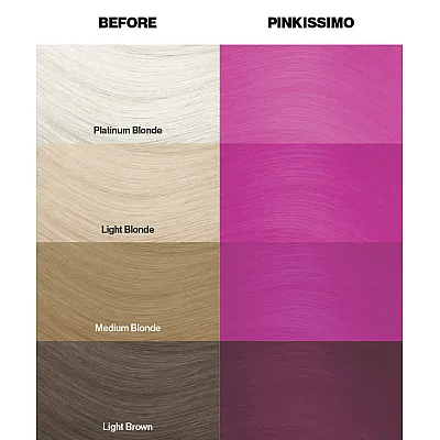 צבע שיער ורוד פינקיסימו Pinkissimo