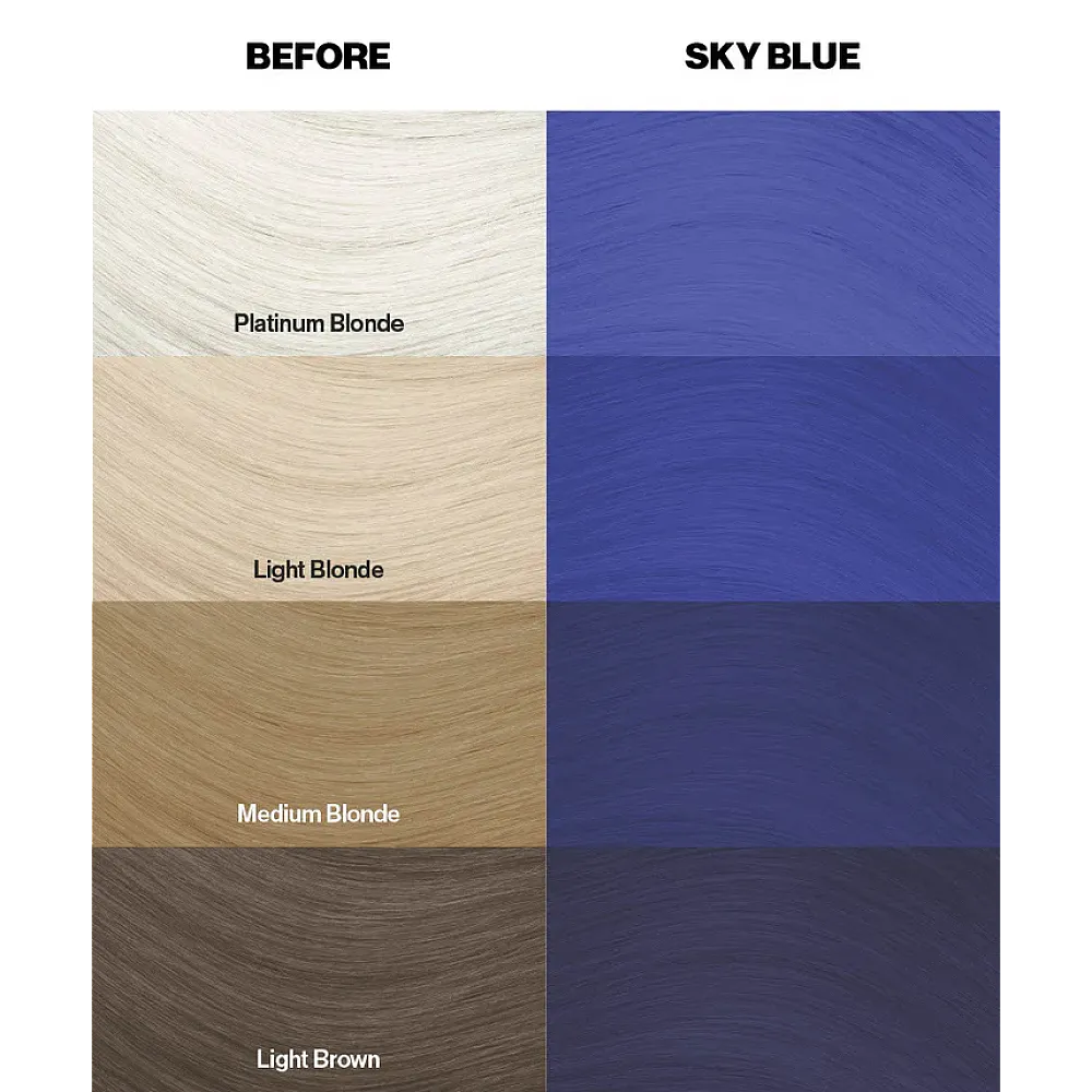 צבע שיער כחול סקיי בלו Sky Blue
