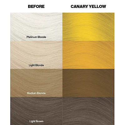 צבע שיער צהוב קנרית Canary Yellow