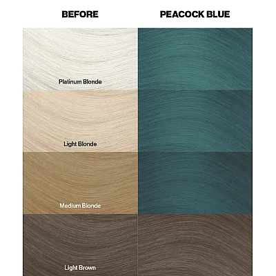 צבע שיער טורקיז Peacock Blue